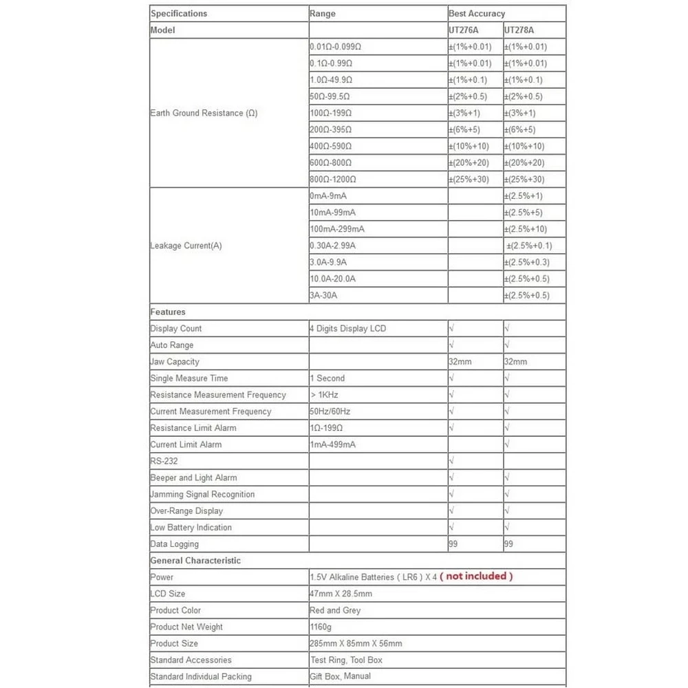 Ut278A Specifications